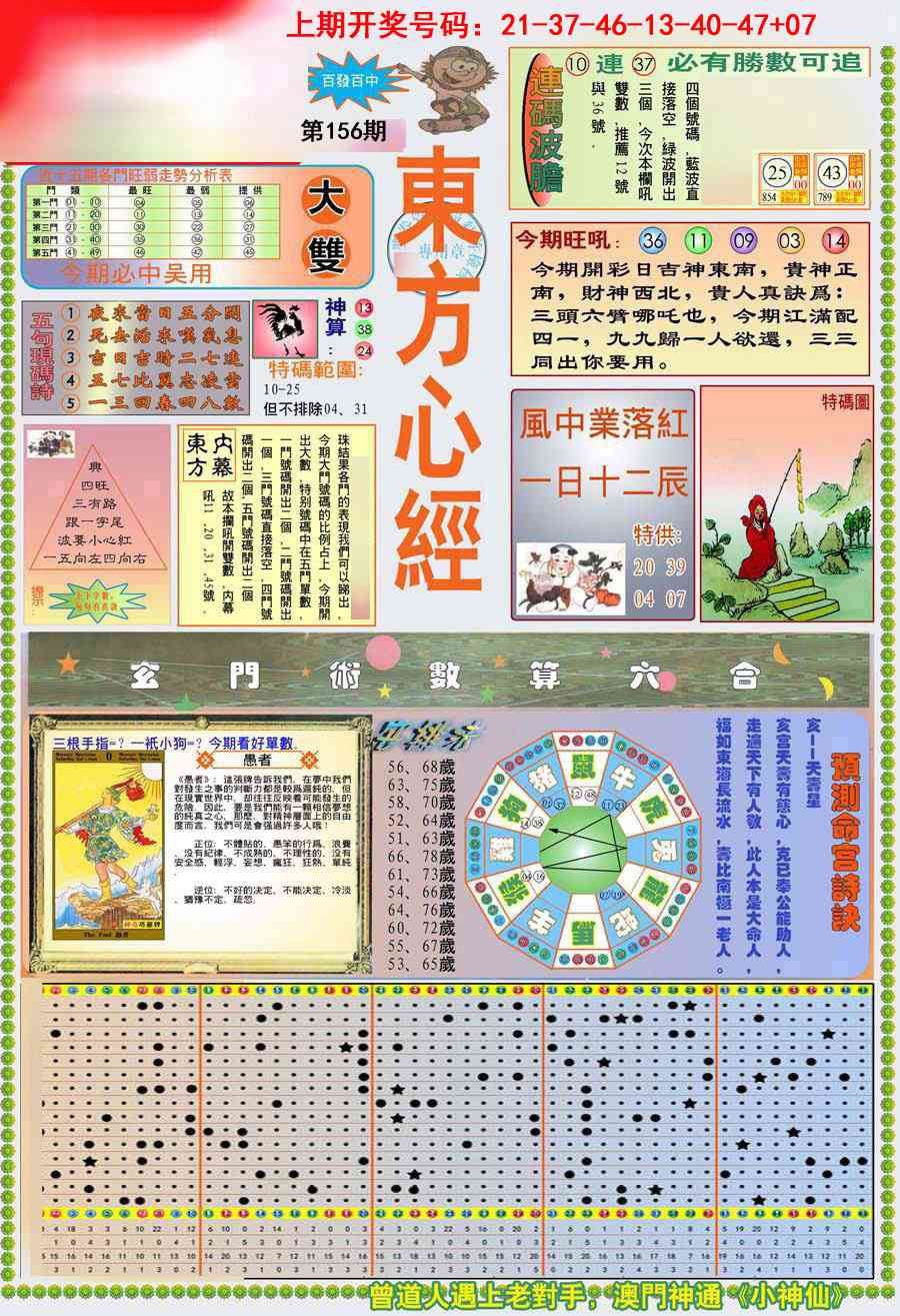 156期(新版)东方心经A[图]